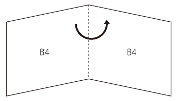 B3サイズの縦折